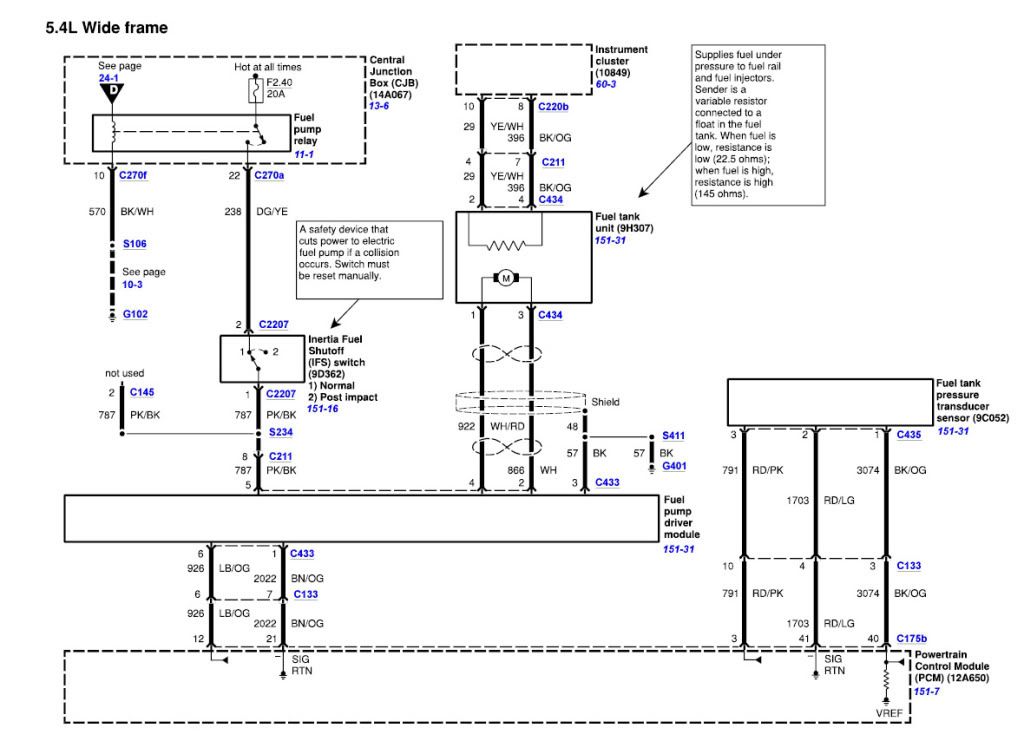 Auto Workshop Layout