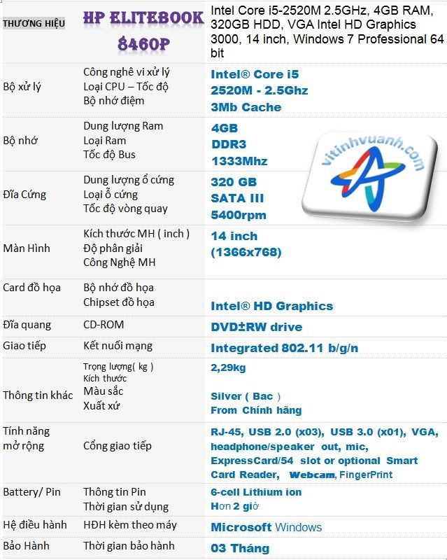 Elitebook 2540P, Elitebook 8440P, Elitebook 6930p - Hàng đẹp - Giá rẻ - 3