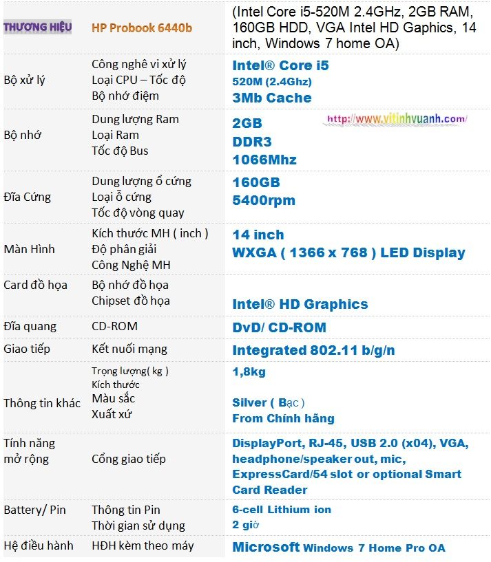 HP ProBook 6440b Intel Core i5-520 2.40GHz Notebook - Ram3 2G, HDD 160G, 14inch - 1