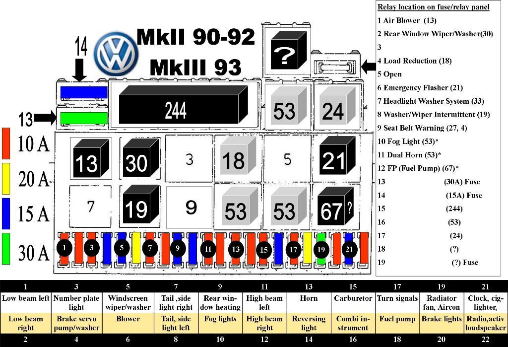 Mk2 16v relay location The Volkswagen Club of South Africa