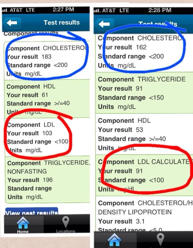 cholesterol.jpg