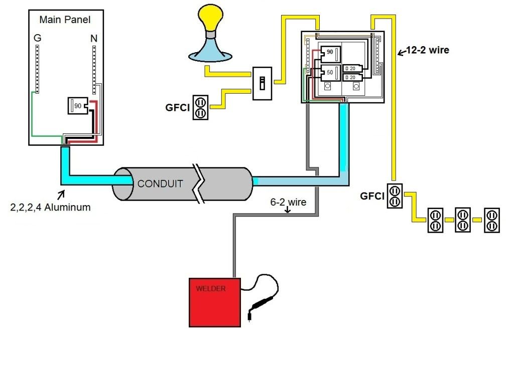 Do I need a sub panel here? | Page 6 | DIY Home Improvement Forum