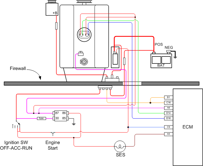 350 Tbi Ignition Wiring Diagram Full Hd Version Wiring Diagram Circle Spoke Diagram Franchecomtespeedcubing Fr