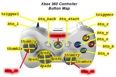 Xbox360MapT3D_zps9aae0bc1.jpg