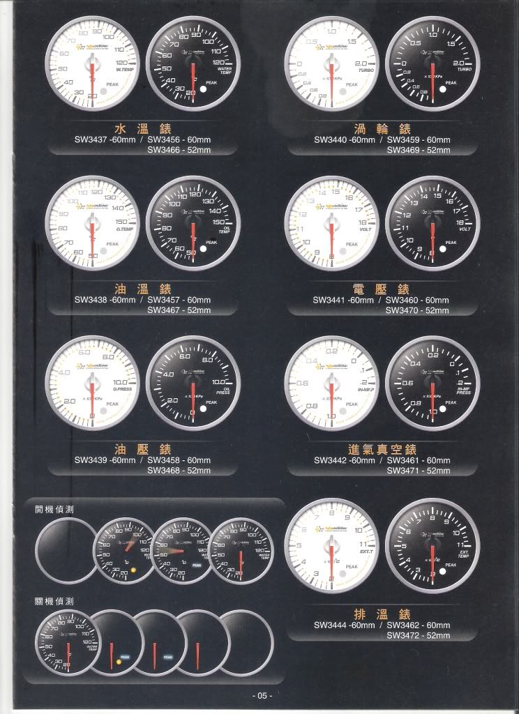 Sports Meter Defi style