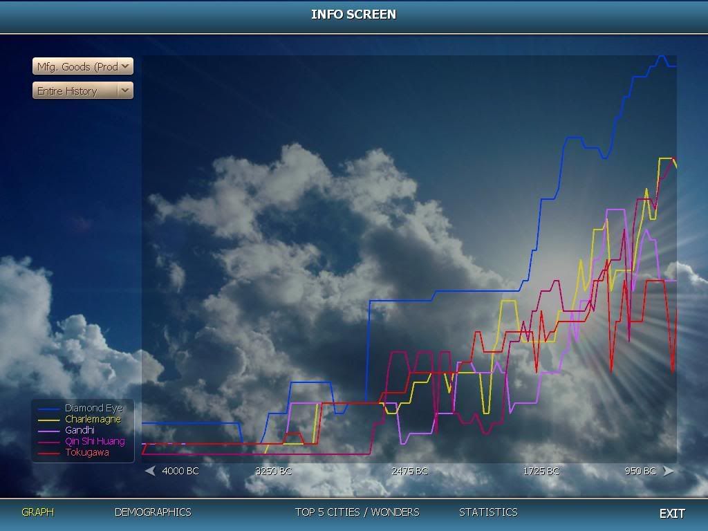 Civ4ScreenShot0119.jpg