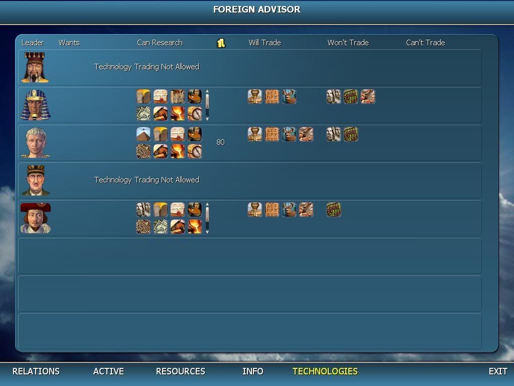 Civ4ScreenShot0522.jpg