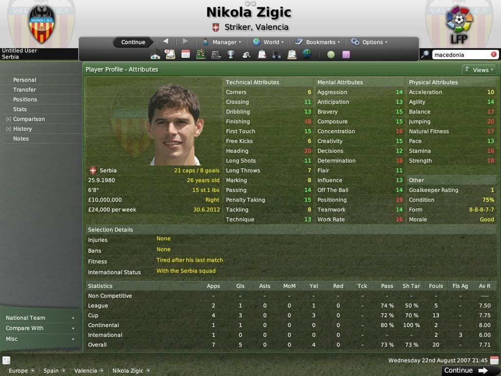 nikola zigic stamp