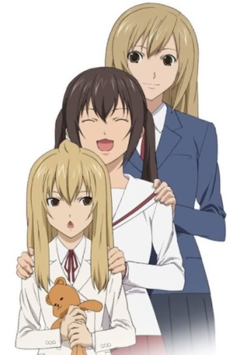 User Posted Image
