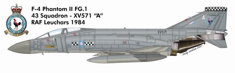 RAF Phantoms - Aviation Art - Britmodeller.com